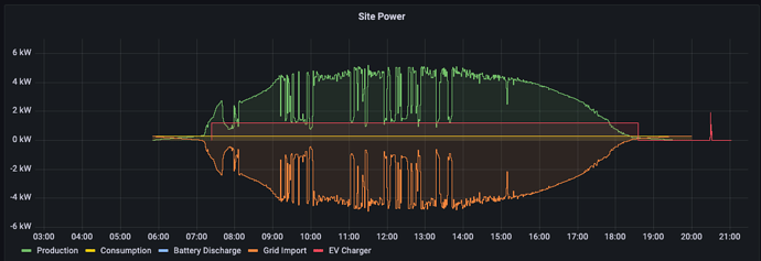 Screenshot 2025-12-11 at 2.48.37 pm