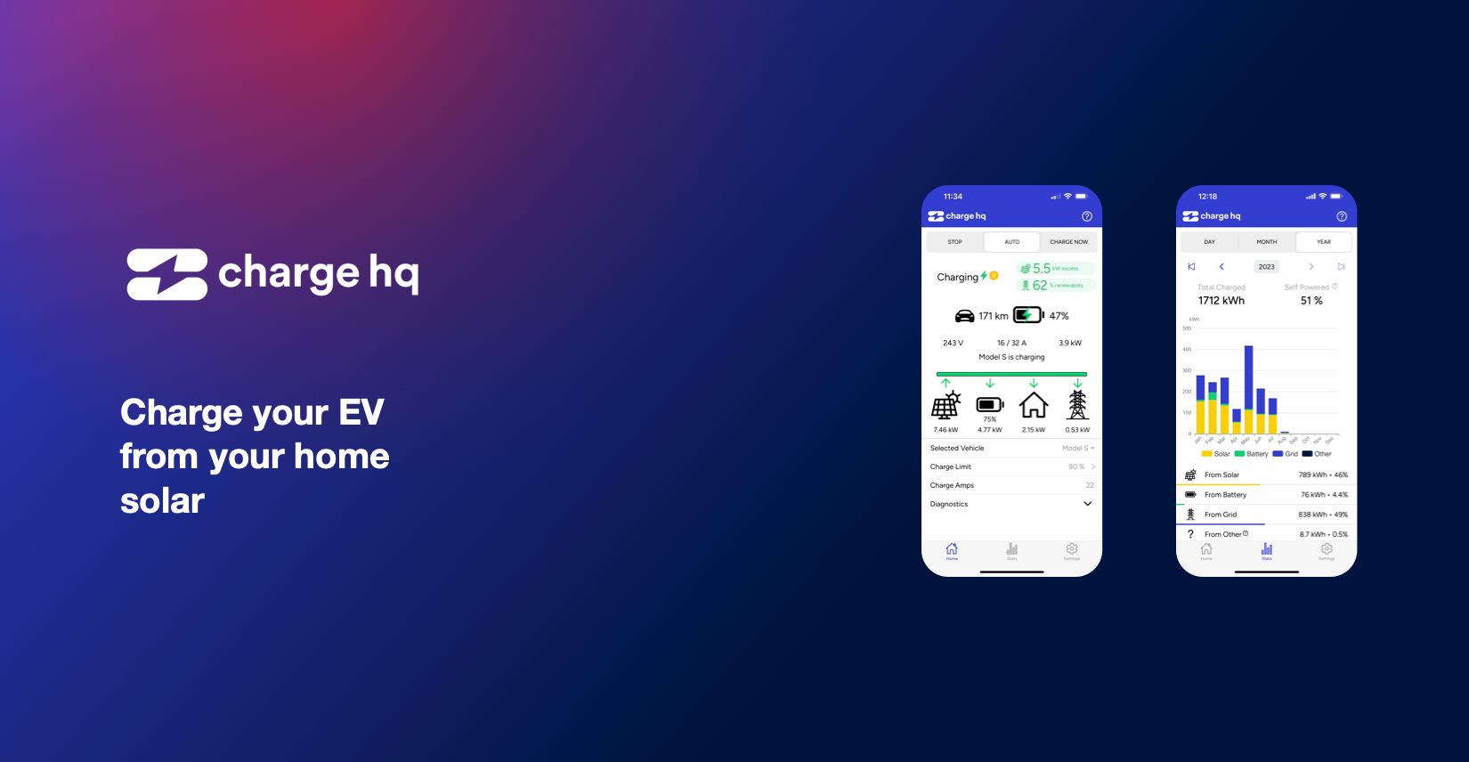 Early Adopter Plan ending June 30th 2024 Product Updates Charge HQ
